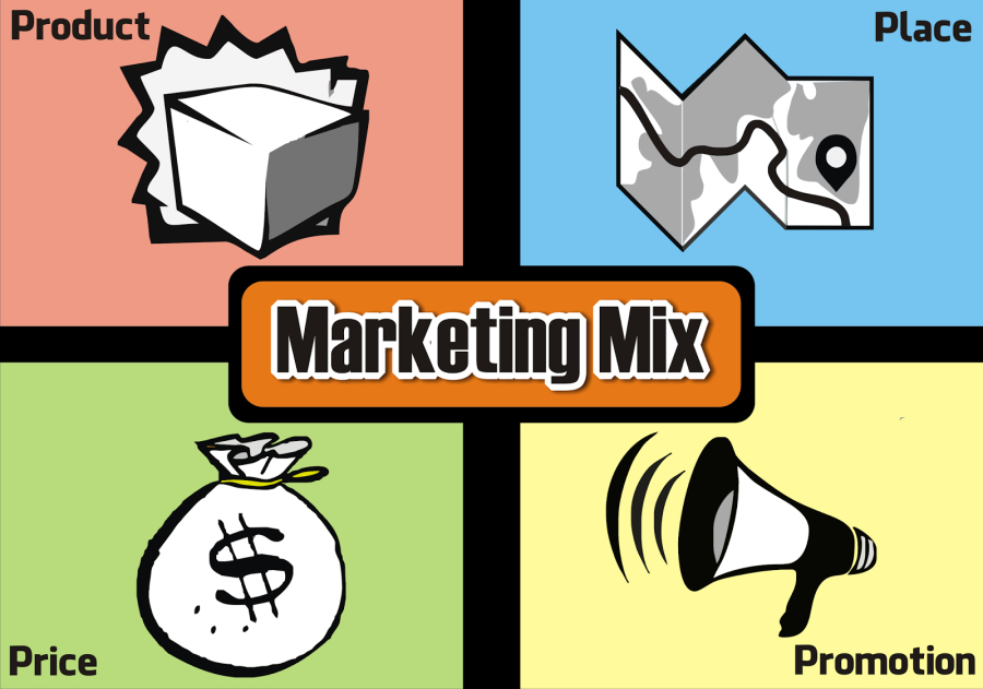 Opick Weblog Marketing Mix